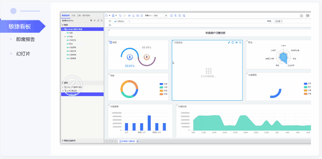 十款常用的數(shù)據(jù)展示（可視化）軟件介紹，操作便捷，功能強(qiáng)大