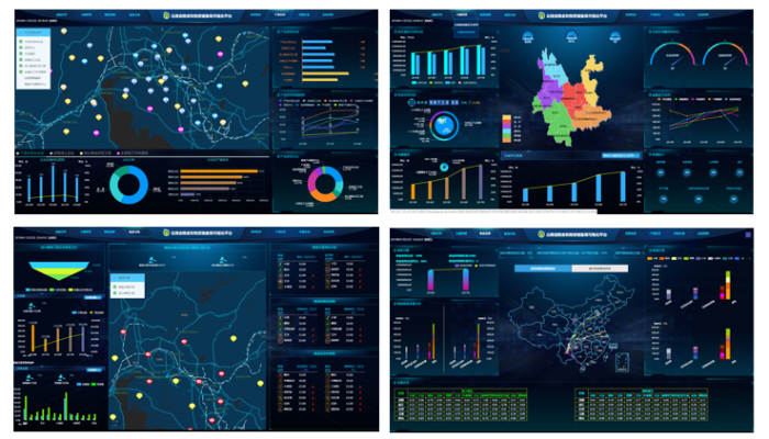 避免企業實施商務智能的6個致命錯誤，以及如何抉擇BI工具